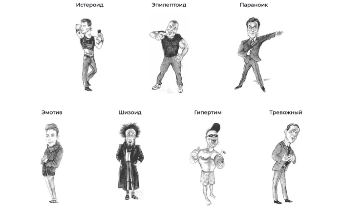 Grigory Ponomarenko composer of his wife