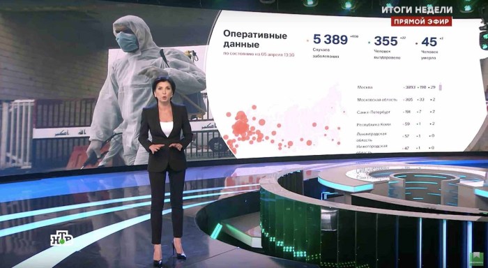 Ekaterina Gracheva UPS