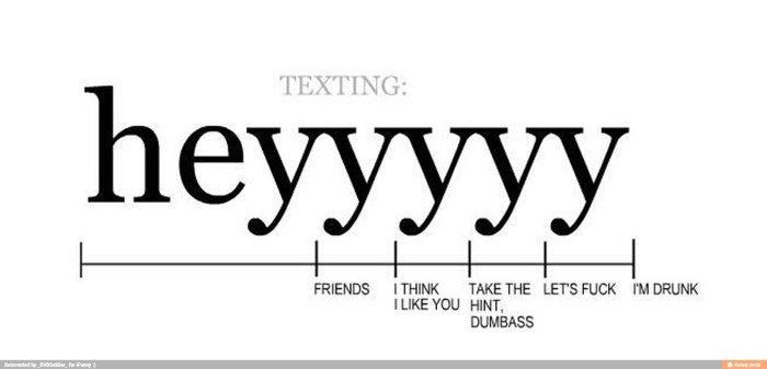 Heyyy What Means