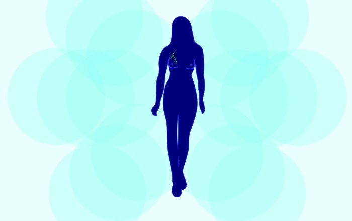 Signo Câncer Woman