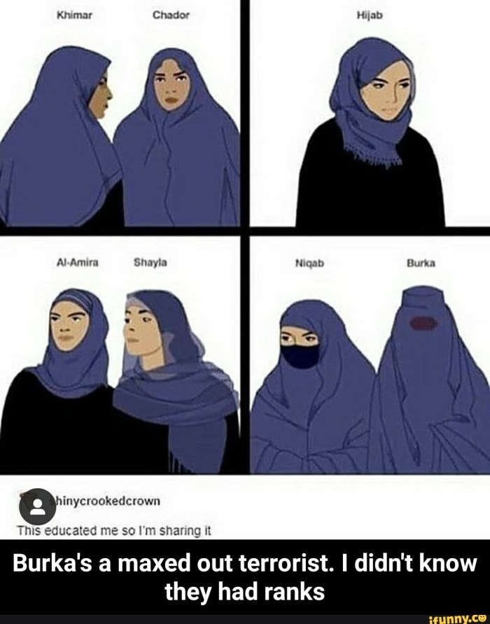 Comics in the hijab