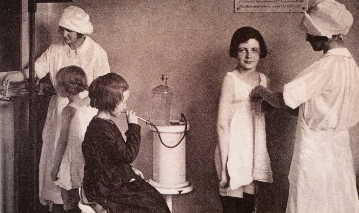 Examination of women