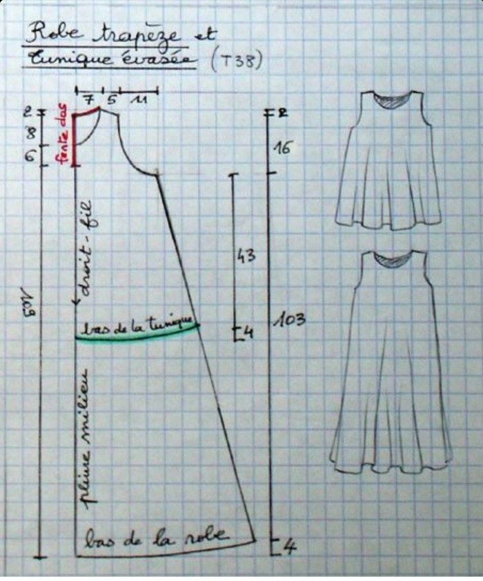 Pattern of a flared dress