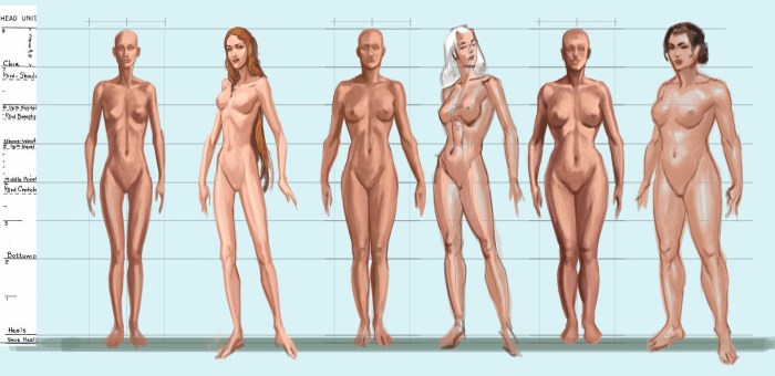 Types of figures naked women