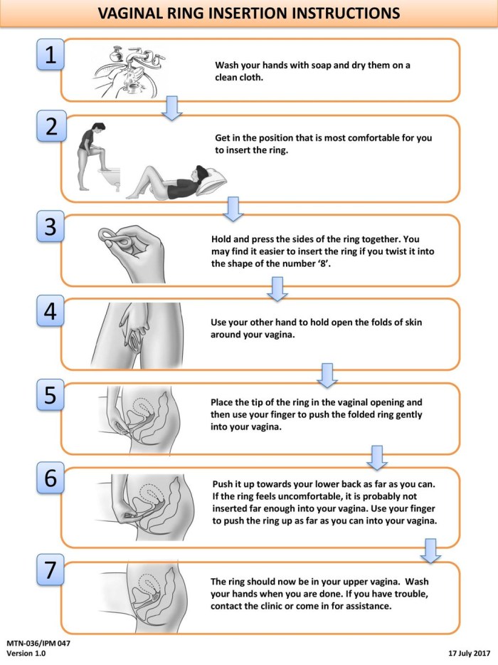 Vaginal Cleaner How to Use
