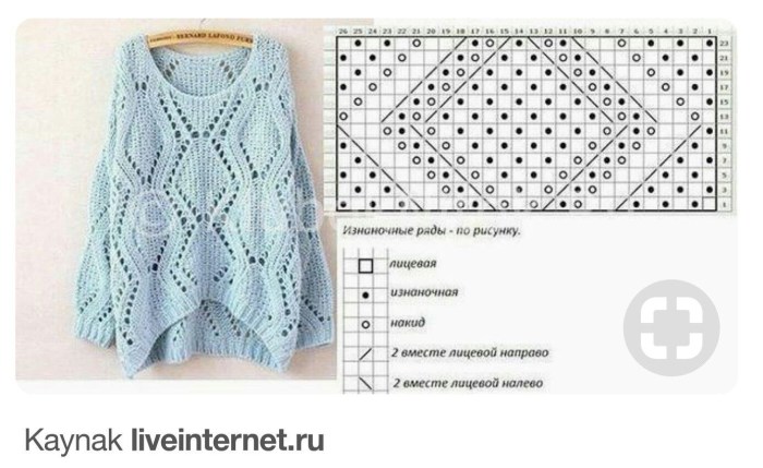 World Knitting Day