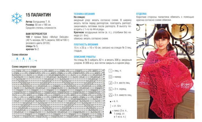 Sweater from Kid Moher