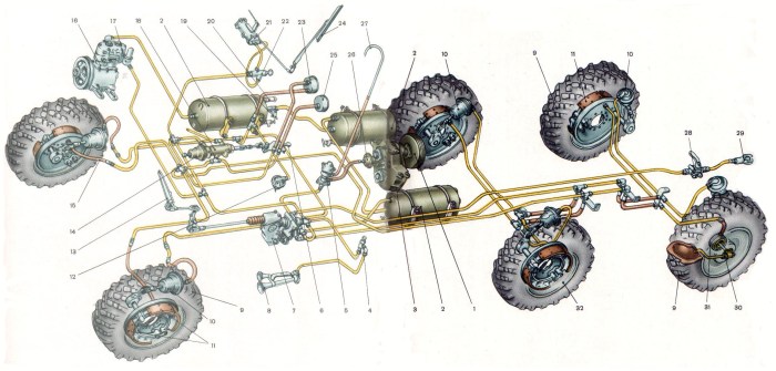 Fuel system YaMZ 238 TNVD
