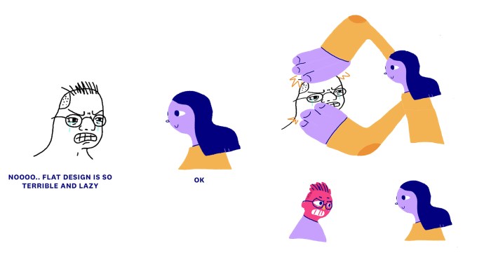 Okcupid Statistics