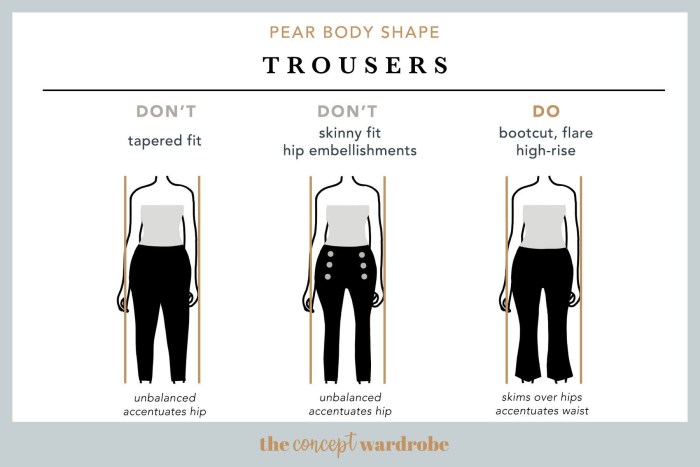 Hourglass Body Type