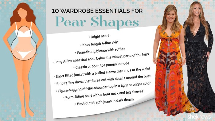 Thick Pear Shape
