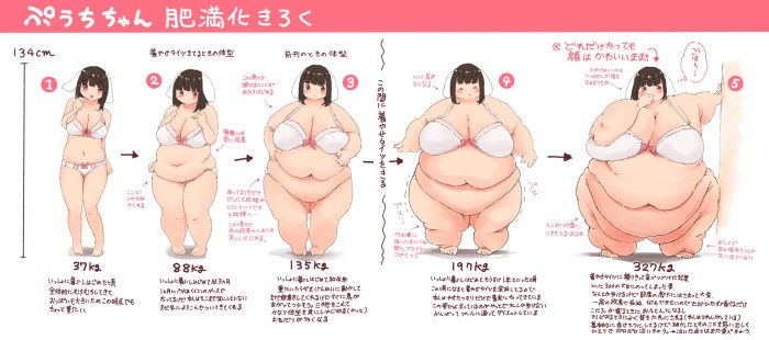 Fat Chabby Gerl Anime