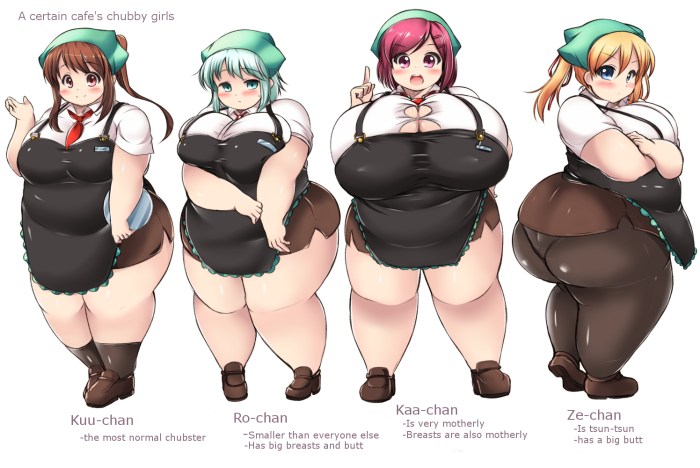 FAT anime Comics
