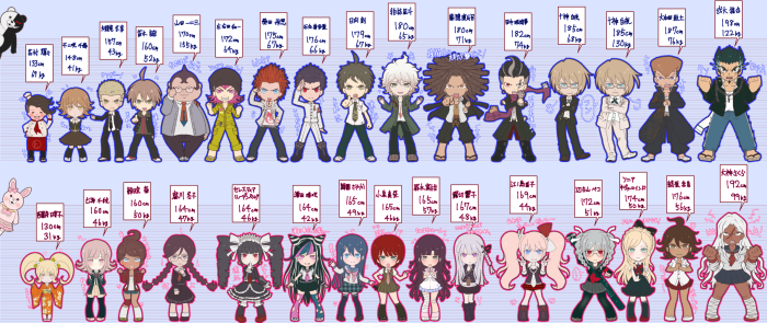 Joe Joe Stand Characteristics