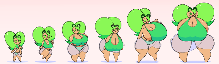 Forms of the nipples of the female breast