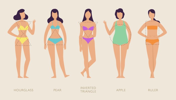 Elasty Body Inflation