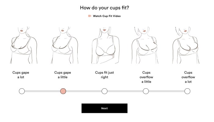 Pour the nipples with a meme