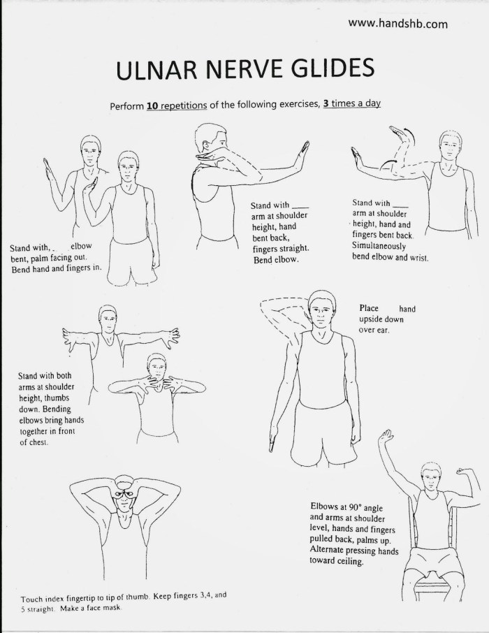 Ulnar Nerv Trapped Exercesses
