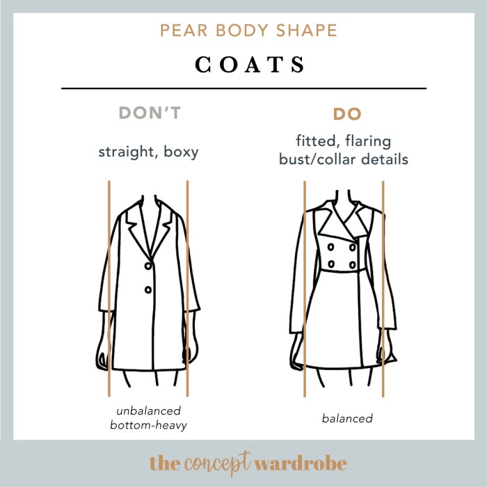 Patter of a dress for a pear dress