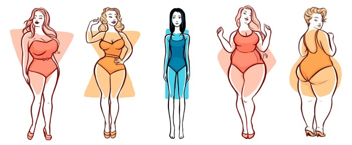 Physique in women are cool types