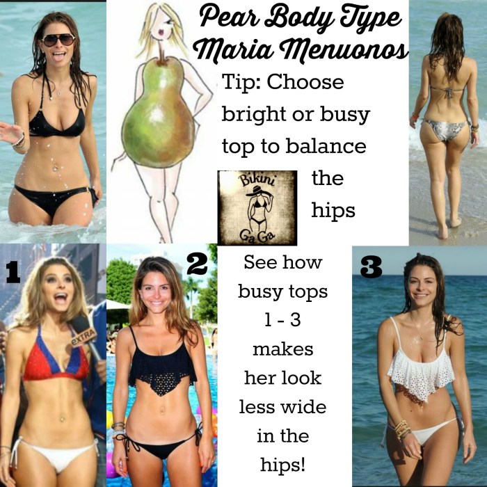 Figures of women thickness