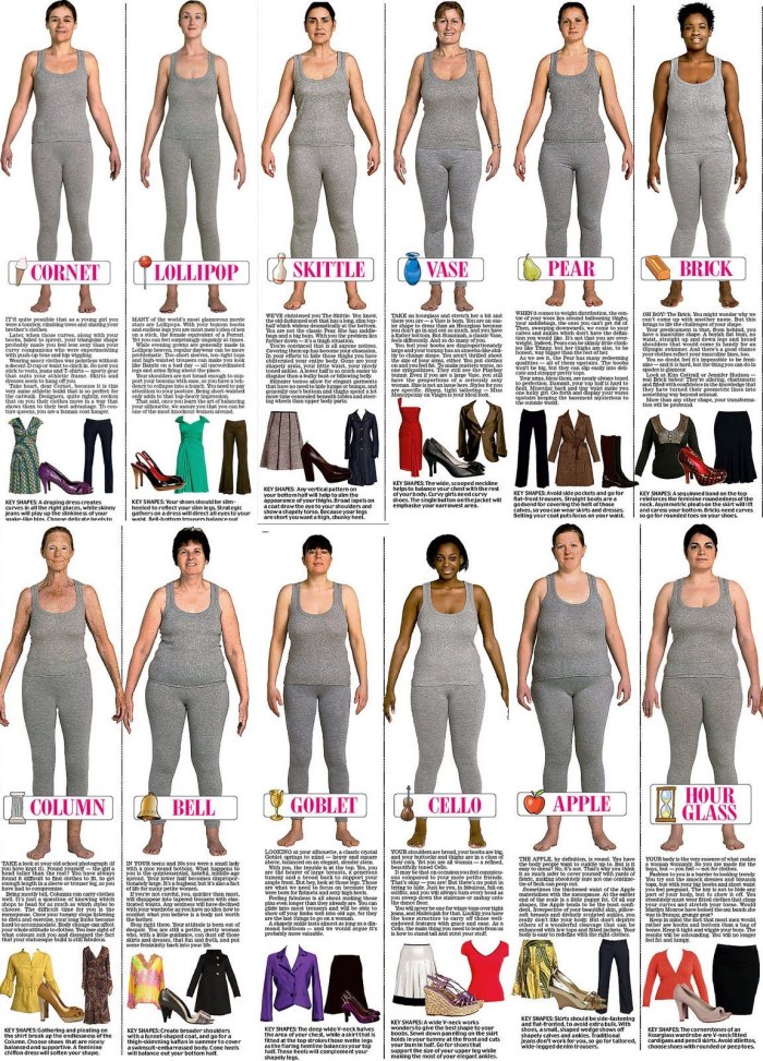 Type of figures on Trinni and Suzanne