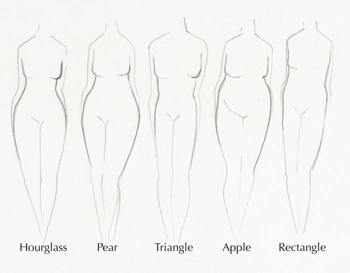 Pear inverted body shape
