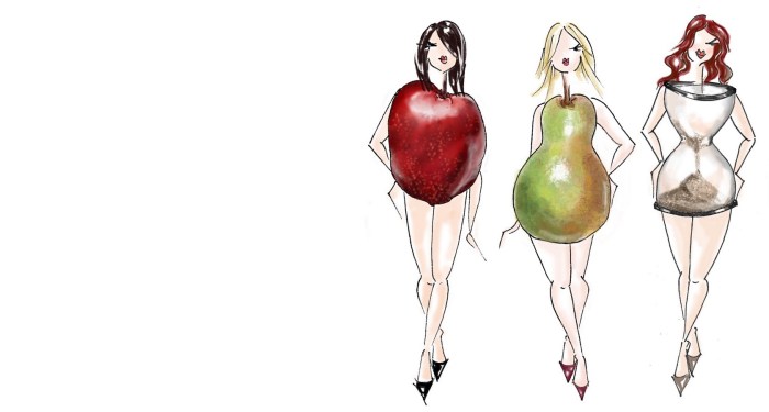 Types of figures in women