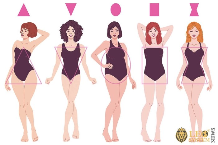 Full body reference