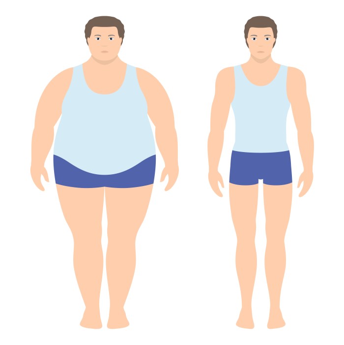 BMI Table for Men