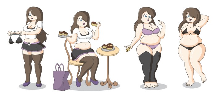 Body mass index
