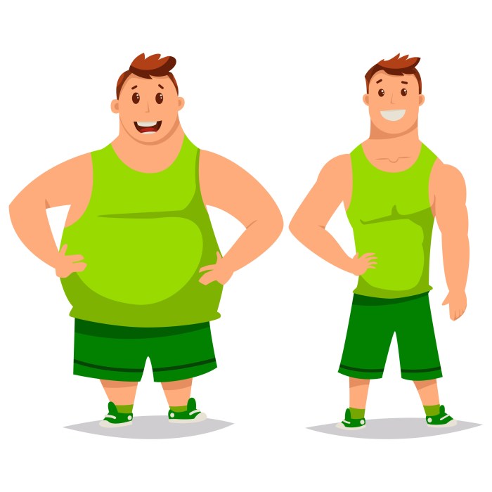 Abdominal obesity
