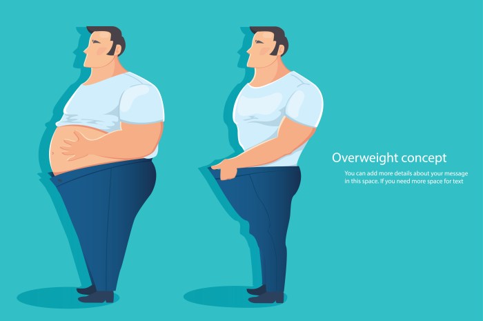 Fat to women for men. Muscles of graphics