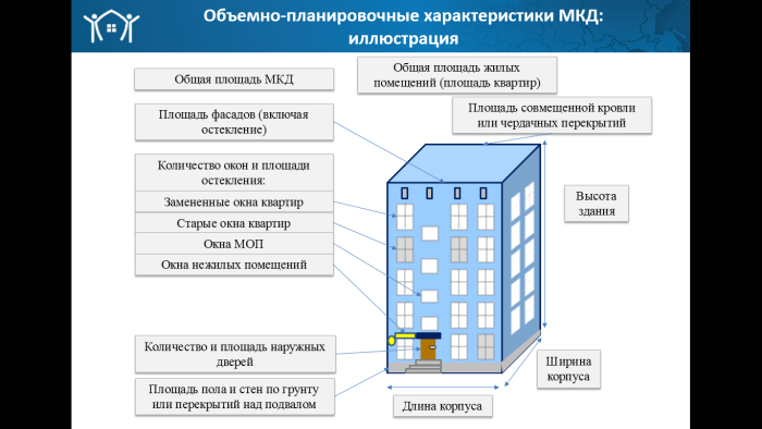 Hostel illustration