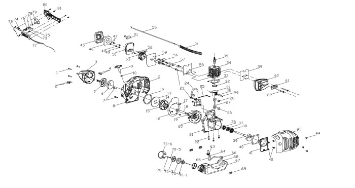 Gasokos Huter Starter Scheme