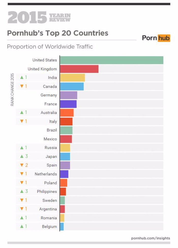 Russian girls naked show cunts