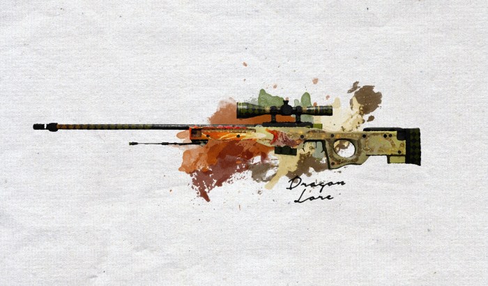 Counter-STRIKE GLOBAL OFFENSive Weapons