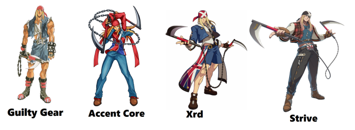 Gacha Life characters