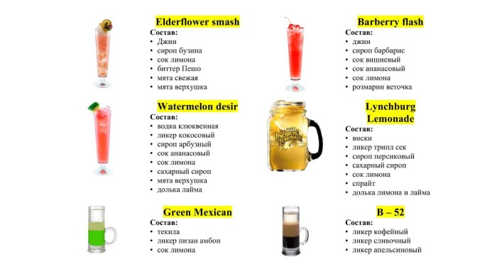Buzines for cocktails