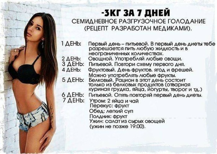 How to lose weight in a week by 5 kg at home