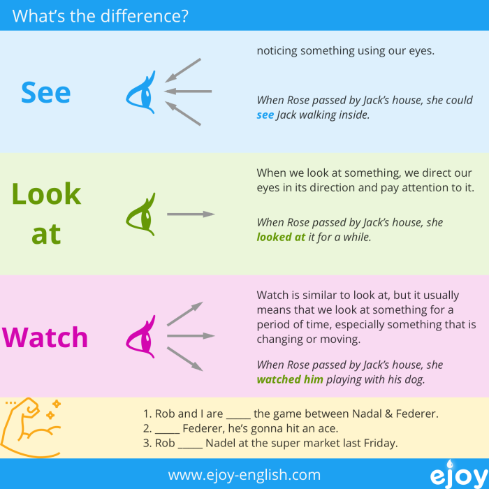 Questions in English