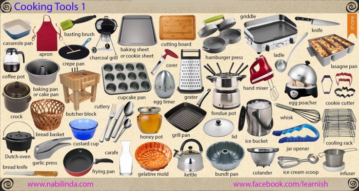 Kitchen utensils in English