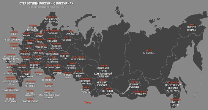 Stereotypes of Russians about Russians map