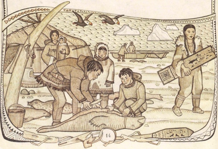 Chukotka Eskimos Painting