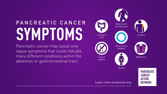 Alcohol Cancer