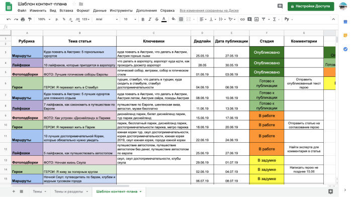 Content table Excel content