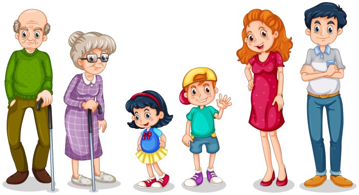 Family members