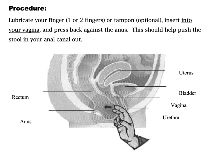 Age and microbials of the vagina