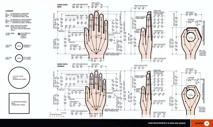 Basic Drum Patterns