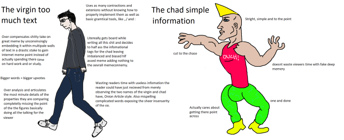 Virgin and Ched